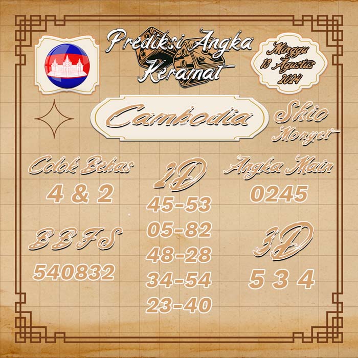 PREDIKSI CAMBODIA ANGKA KERAMAT